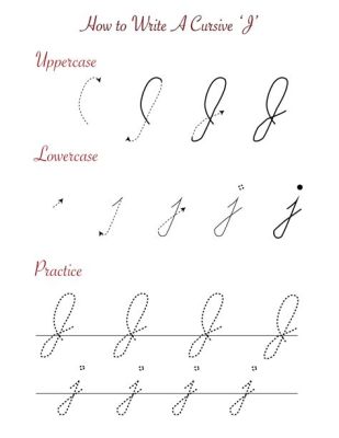 How to Do J in Cursive: Exploring the Art of Writing with Curves