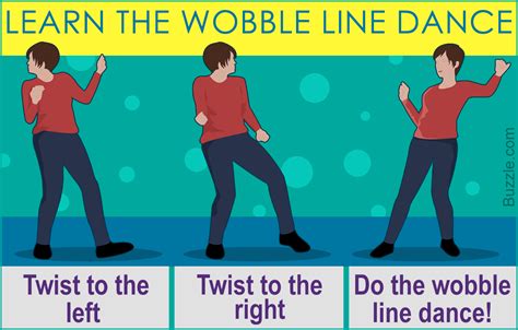 How to Do the Wobble Line Dance: A Detailed Exploration of the Trendy Dance Form and Its Allure