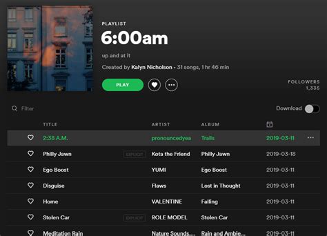 how to submit music to spotify playlists and the impact of streaming on local music scenes