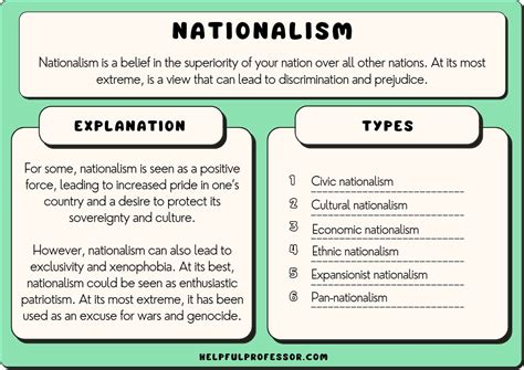 Nationalism Music Definition and its Multi-Layered Interpretation